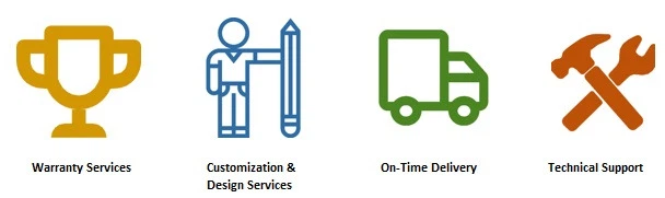 Our services
